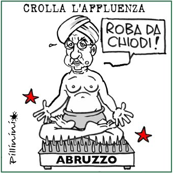 16/12/2008 - Pillinini 