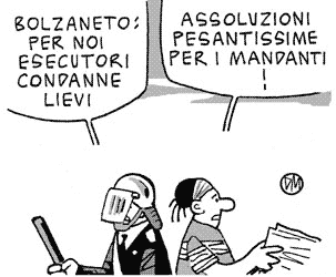 16/07/2008 - Maramotti 