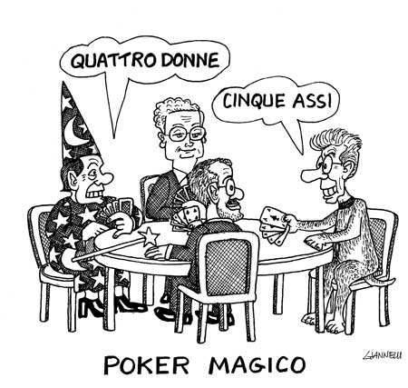 21/04/2008 - Giannelli 