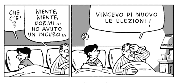 28/10/2007 - Maramotti 